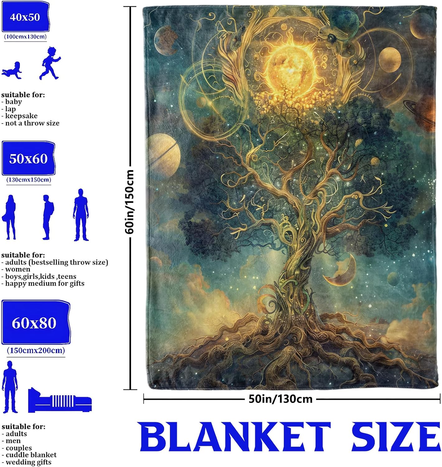 Cosmic tree blanket galaxy cel - đánh giá và giá Galaxy Home Textiles